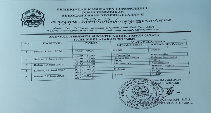 Gambar Berita